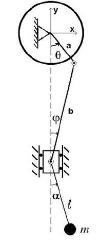 195x477 energy harvesting through pendulum motion and dc generators