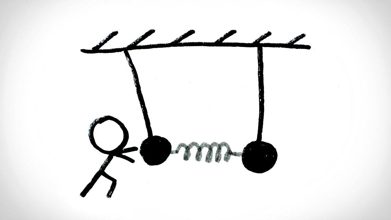 1280x720 Footnote Double Pendulums Are Crazy