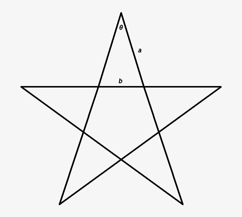 820x734 Filegoldentriangles Pentagram