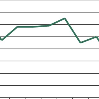 320x320 Drawing Reflecting Crc Awareness Among Children Of Uzbekistan