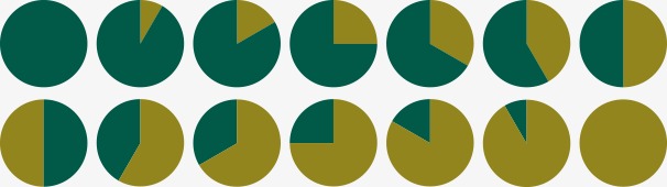 606x170 Percentage Vector Diagram, Vector, Ppt, Scale Drawing Png Image