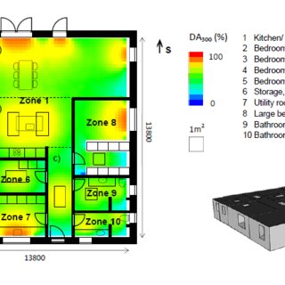 320x320 Plan Drawing For Case B With Daylight Distribution
