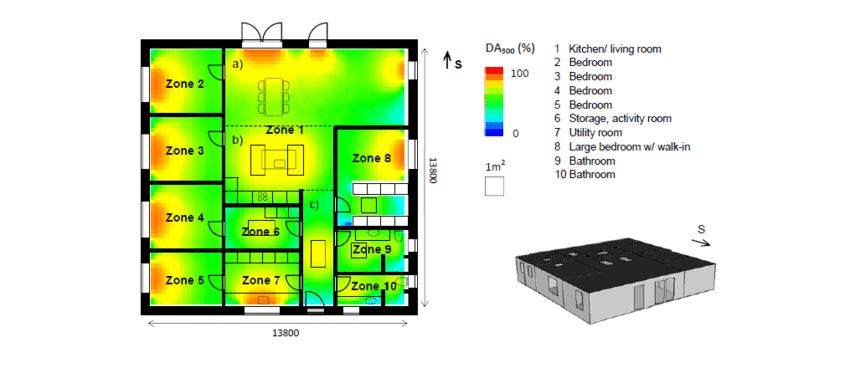 850x368 Plan Drawing For Case B With Daylight Distribution