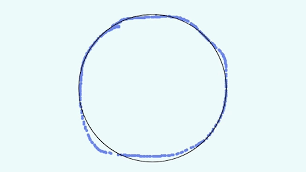1280x720 Can You Draw A Perfect Circle