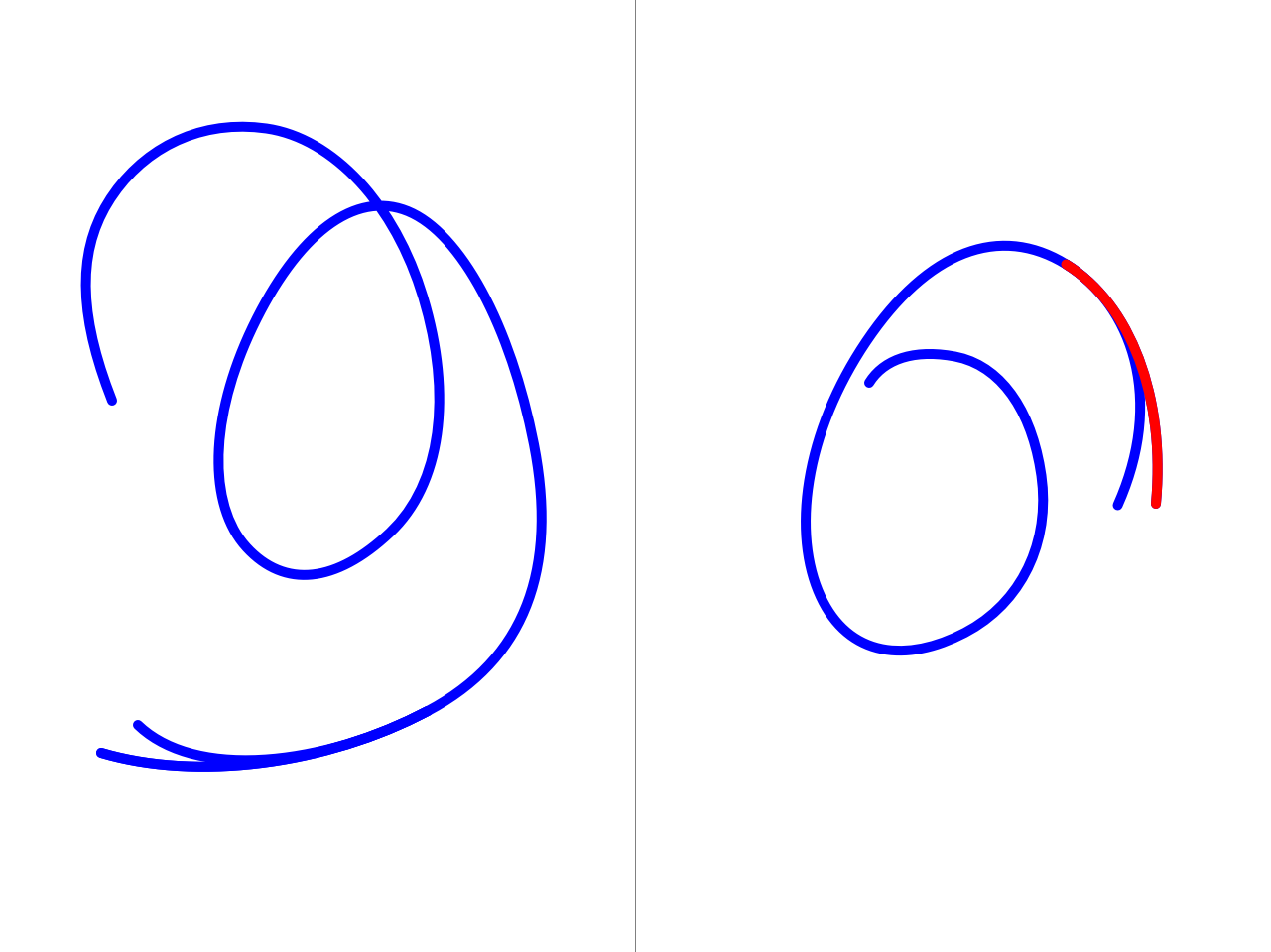 1281x960 removing lagging latency during continuous period of drawing