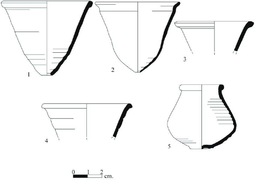 850x604 Akko The Hospitaller Compound Sugar Moulds Crusader Period