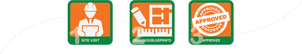 1040x187 Permit Masters