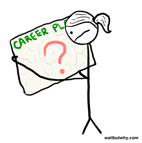 488x490 How To Pick A Career