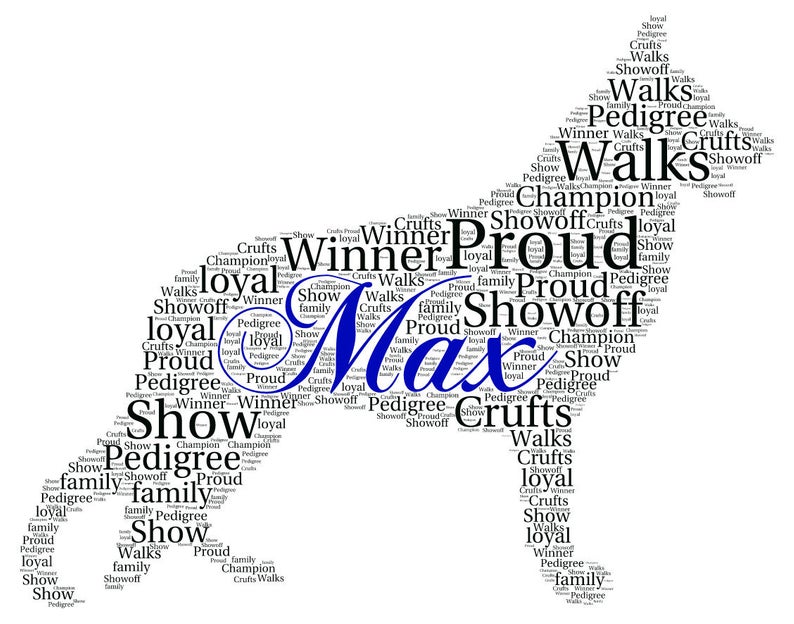 794x624 Personalised Dog German Shepherd Word Art Print Gift Keepsake Home