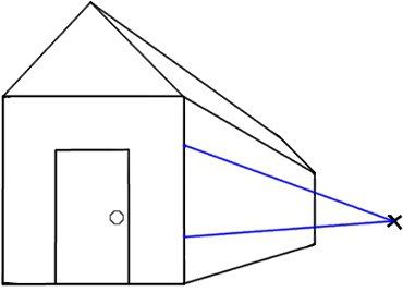 370x268 Perspective In Drawing Buildings Perspektywa