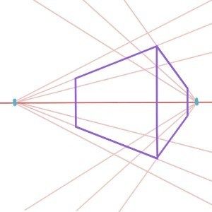 300x300 types of perspective drawing and when to use them perspective