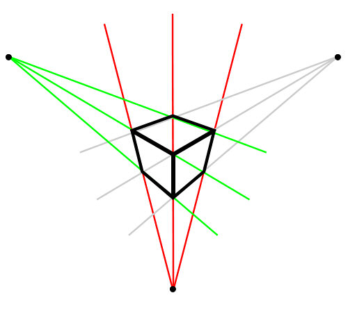 500x445 Point Perspective