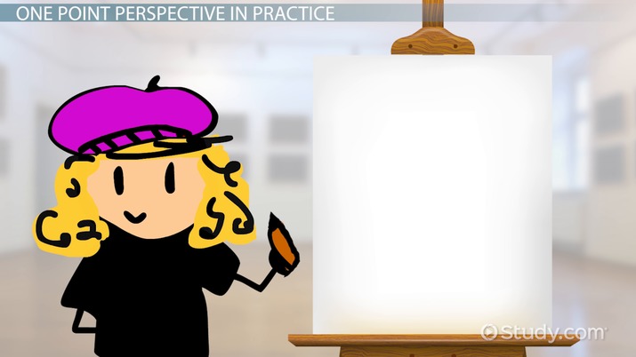 715x402 One Point Perspective Drawing Definition Examples