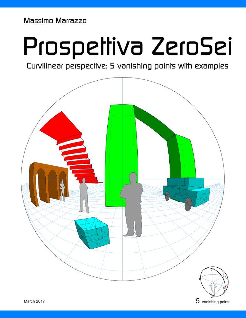 786x1017 Perspective Vanishing Points Examples