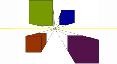 394x217 perspective the rise of renaissance perspective