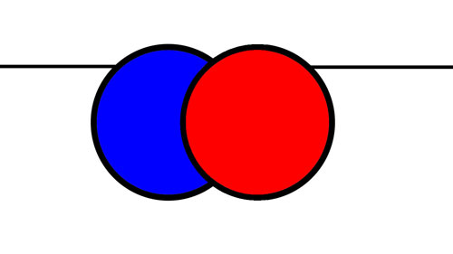 500x281 The Elements Of Art