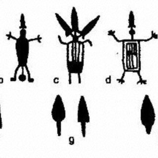 320x320 pdf projectile point petroglyphs of the coso range chronology