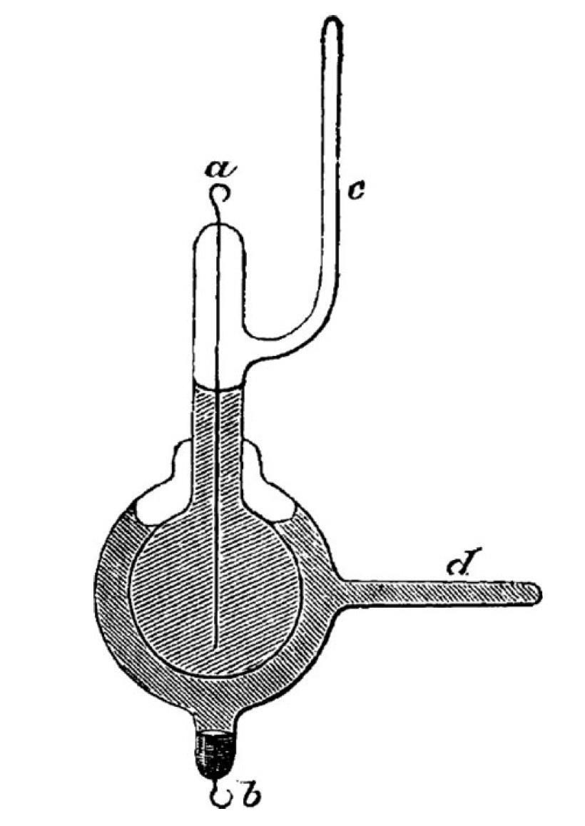 820x1158 Cremer's Electrode Opinion Chemistry World