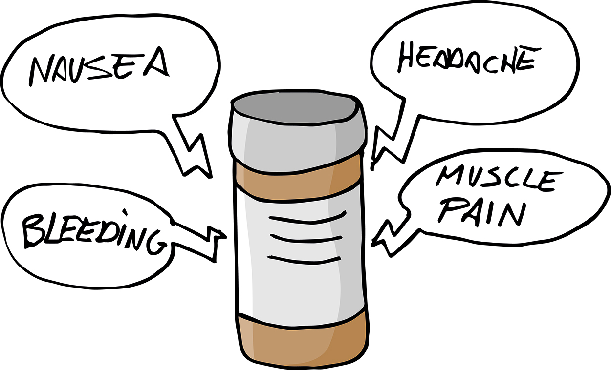 1250x758 Medication Side Effects Ocd Uk