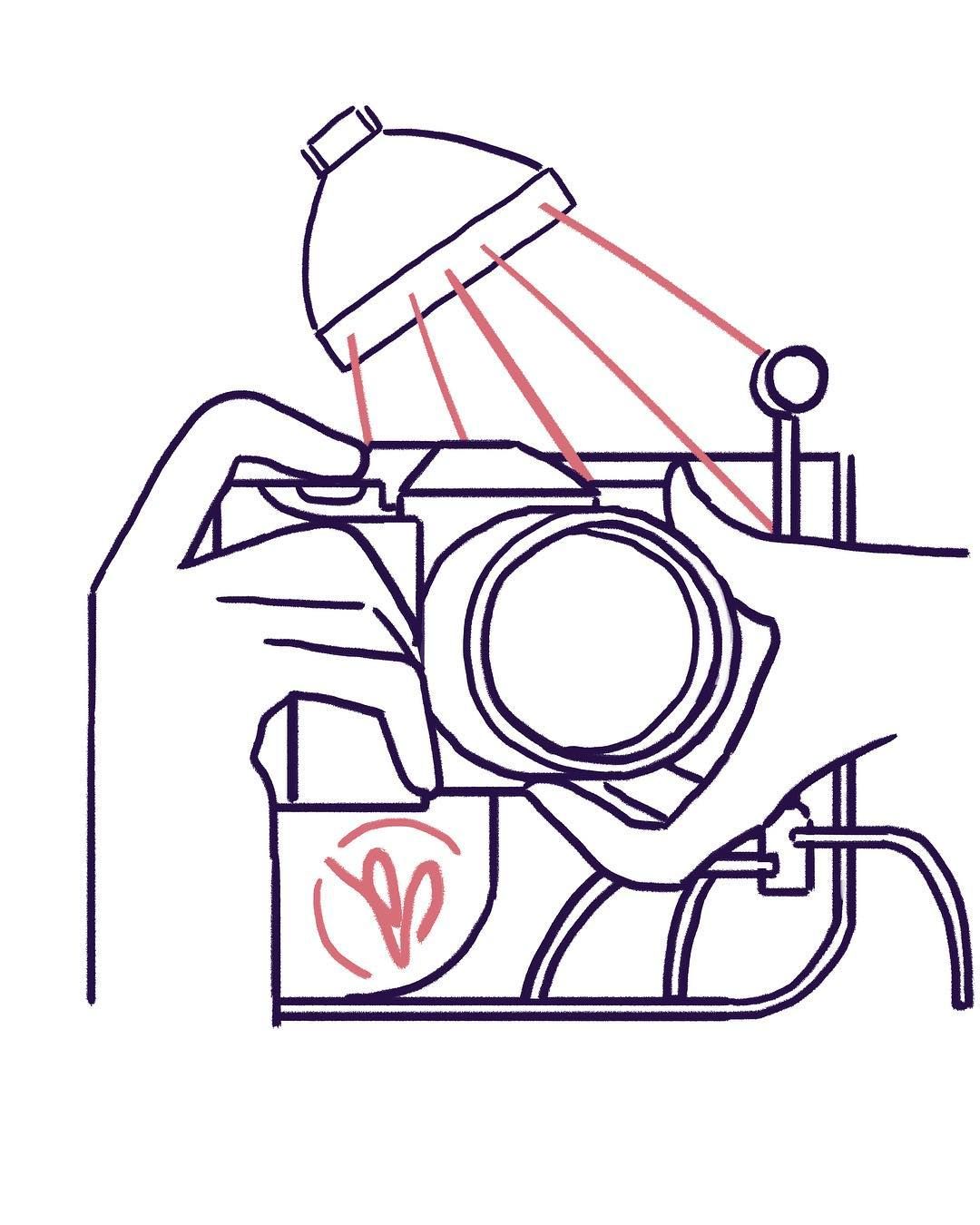 1080x1350 Disciplines Ii