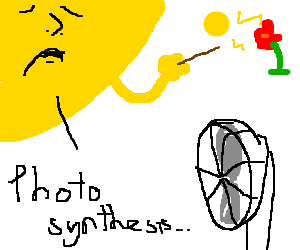 300x250 Collection Of Free Photosynthesis Drawing Cartoon Download On Ui Ex