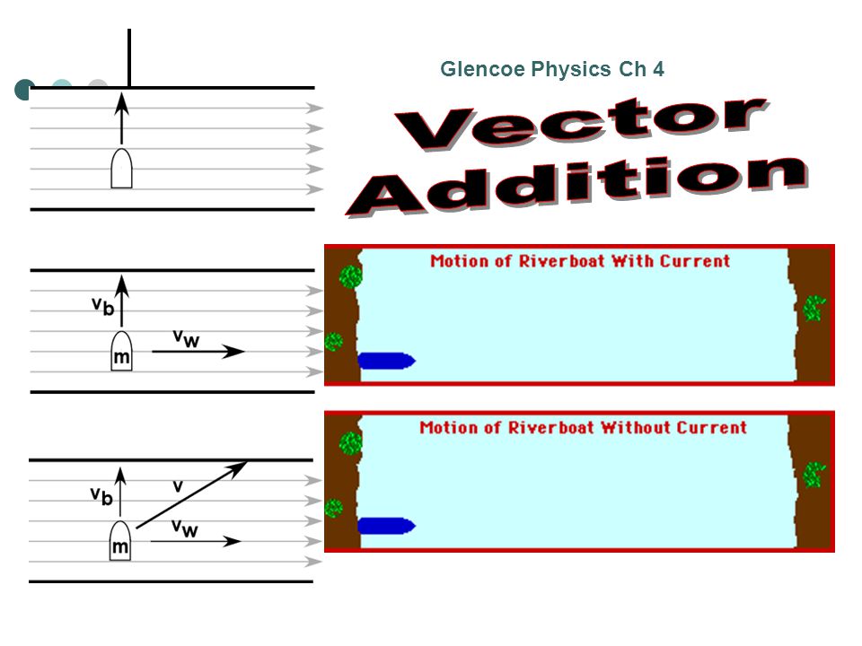 960x720 Glencoe Physics Ch When Drawing Length