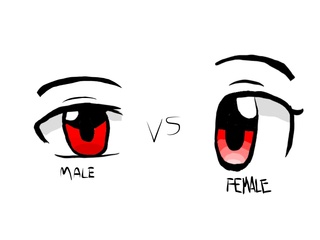 320x240 Just Some Male Eye Practice P I Compared It To How I Draw Female