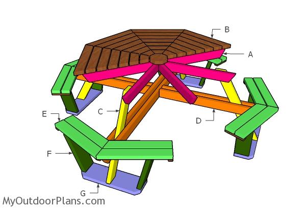 600x411 Octagonal Picnic Table Plans Free Myoutdoorplans Free