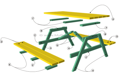 492x304 Picnic Table Plans