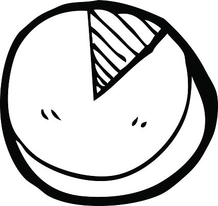 427x404 Doodle Line Drawing Cartoon Pie Chart Premium Clipart