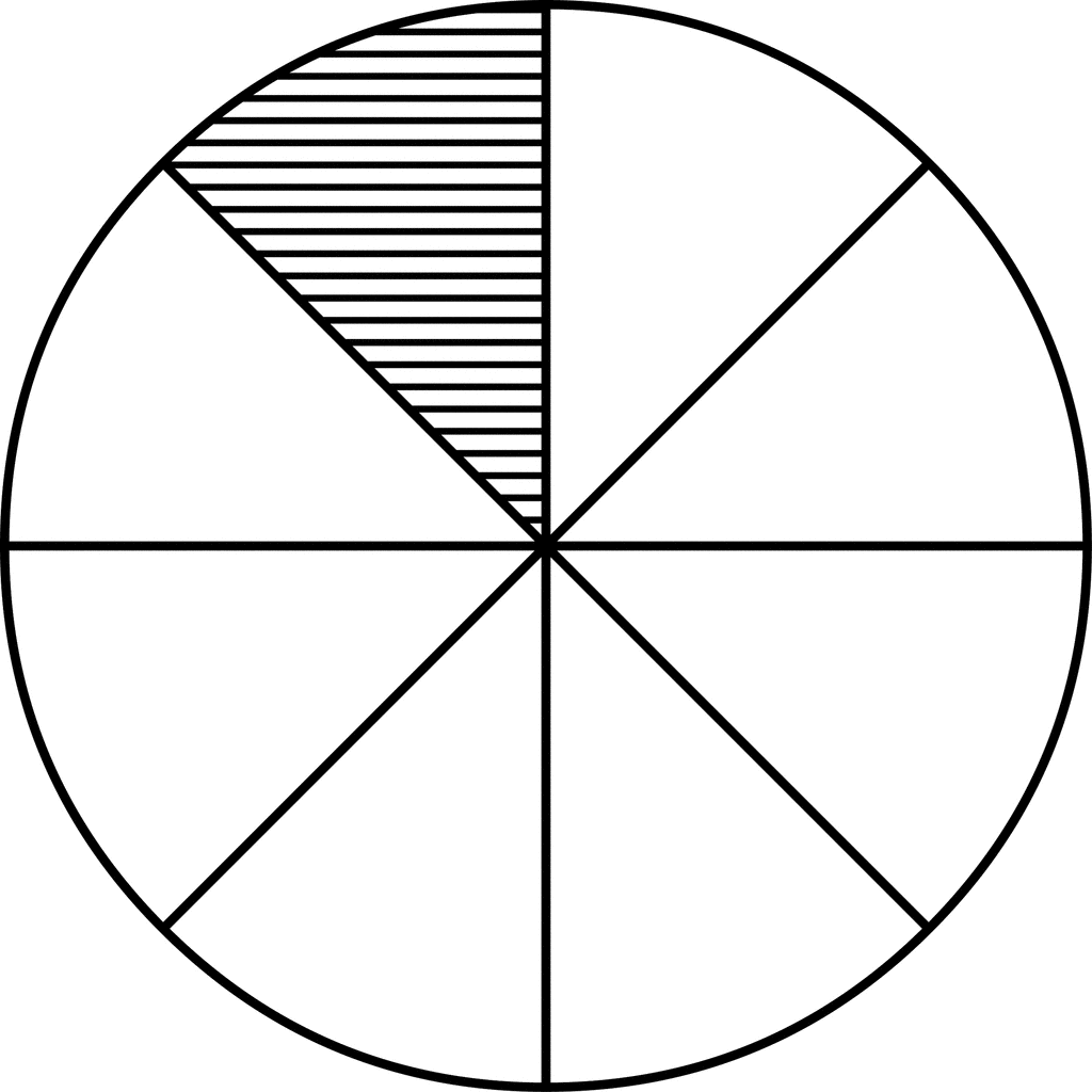 1024x1024 best chart fraction pie chart tremendous photo inspirations