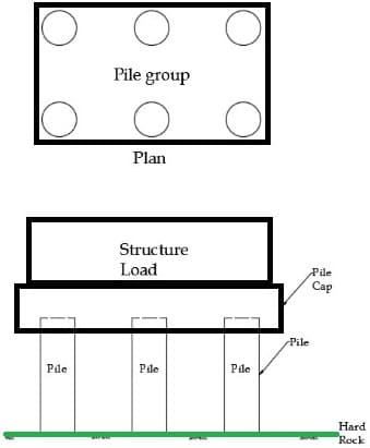 339x411 bar bending schedule for pile foundation with calculations
