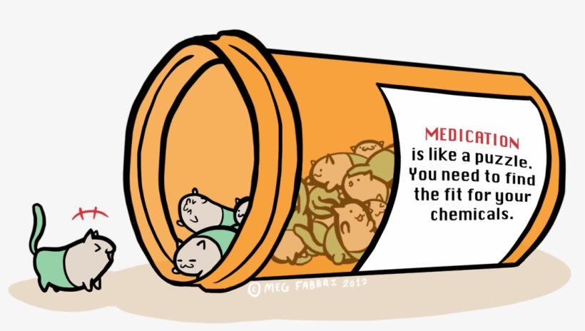 820x464 Pill Bottle Drawing Png Image Transparent Png Free Download