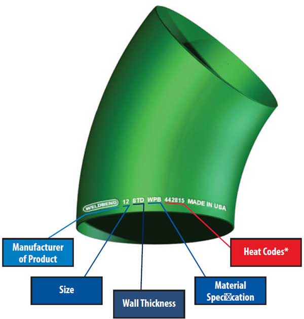 600x628 marking of steel flanges, butt weld fittings, steel pipes, valves