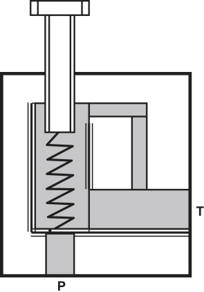 295x422 Relief Valves
