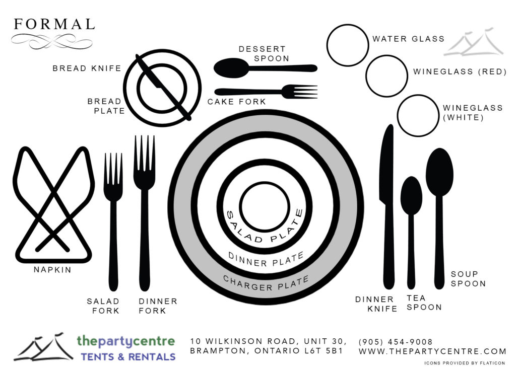 1030x749 Your Table Settings Confusions End Here! The Party Centre