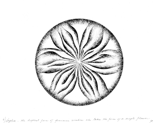 500x404 Brooklyn Museum Sophia