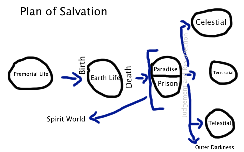 800x500 The Plan Of Happiness Blueskybrowneyes