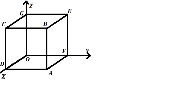 623x354 How To Draw The Planes