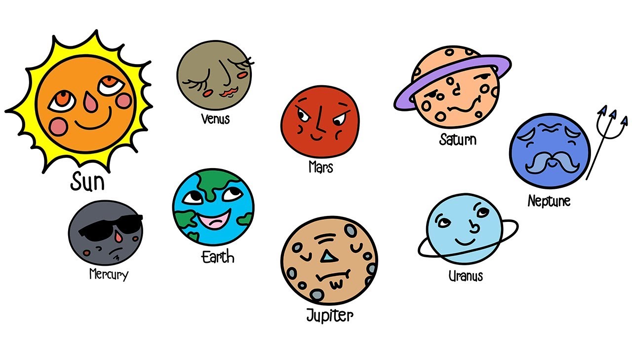 1280x720 Solar System And Planets For Kids Drawing And Coloring