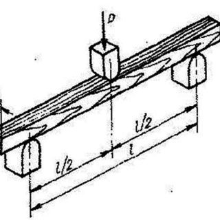320x320 the wood plank loading scheme download scientific diagram