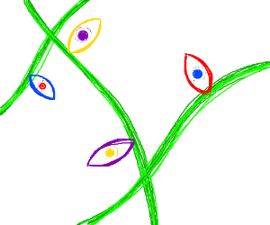 300x250 Plant Cell Under A Microscope