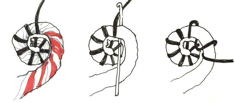 750x329 Recycling Plastic Bags How To Make A Coiled Basket Recycle