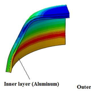 320x320 Plastic Strain Of Simulated Bilayer Conical Cup Drawing Of Ratio