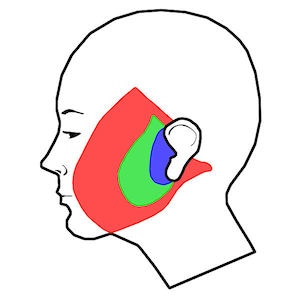 300x300 Lawsuits Allege That Medical Group Concealed Information