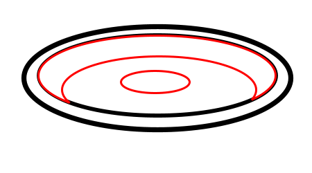 450x250 Drawing A Cartoon Plate