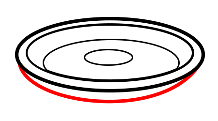 450x250 Drawing A Cartoon Plate