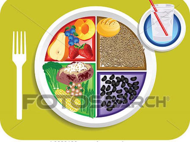 640x480 Free Dinner Plate Clipart, Download Free Clip Art