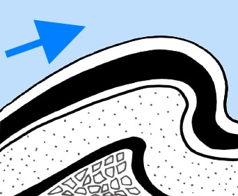 342x281 Types Of Mountains