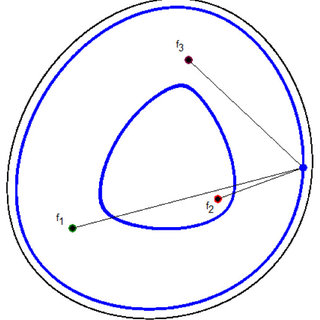 320x320 Sketches Of The Drawing Of Two Porcelain Plates Obtained